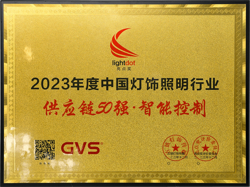 2023年度亮点奖 智能节制供给链50强