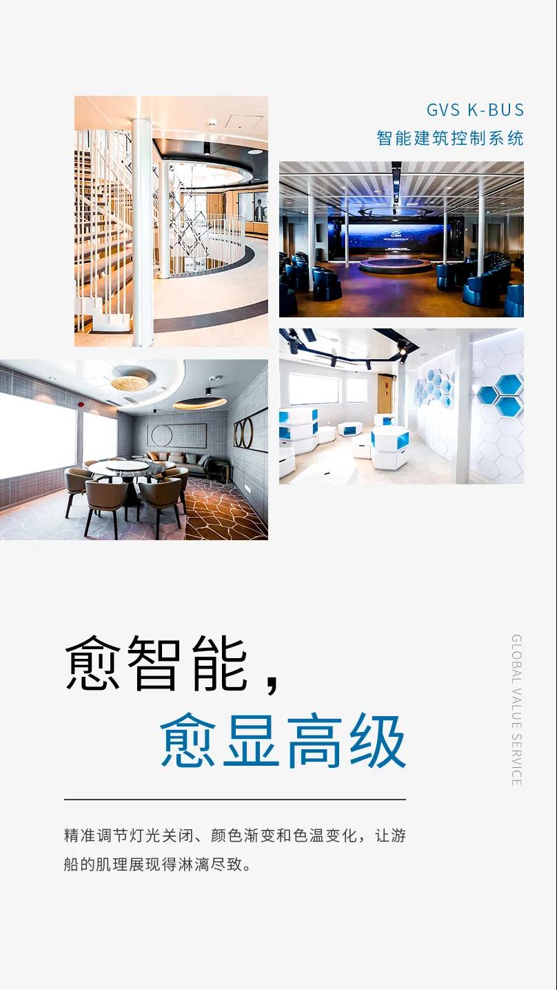 K-BUS智能构筑节制系统