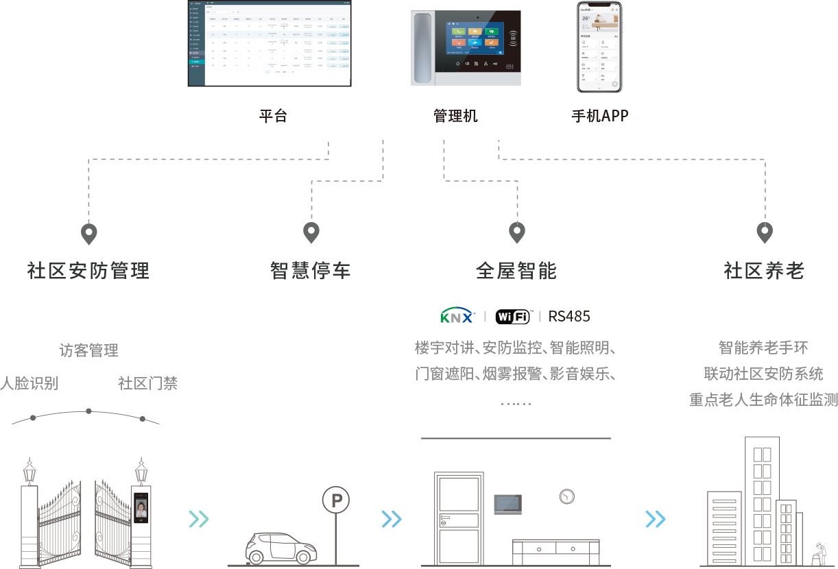 Stake(中国区)官方网站