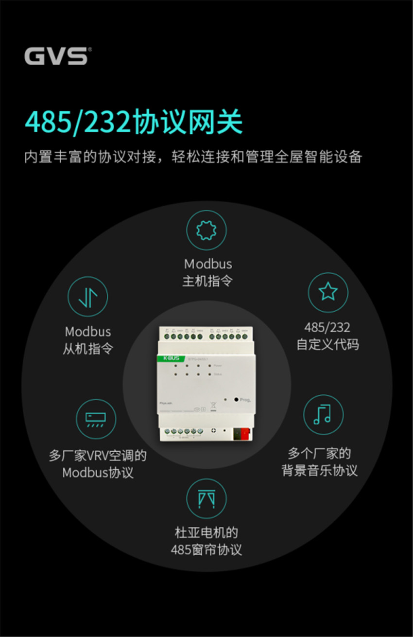 485/232和谈网关
