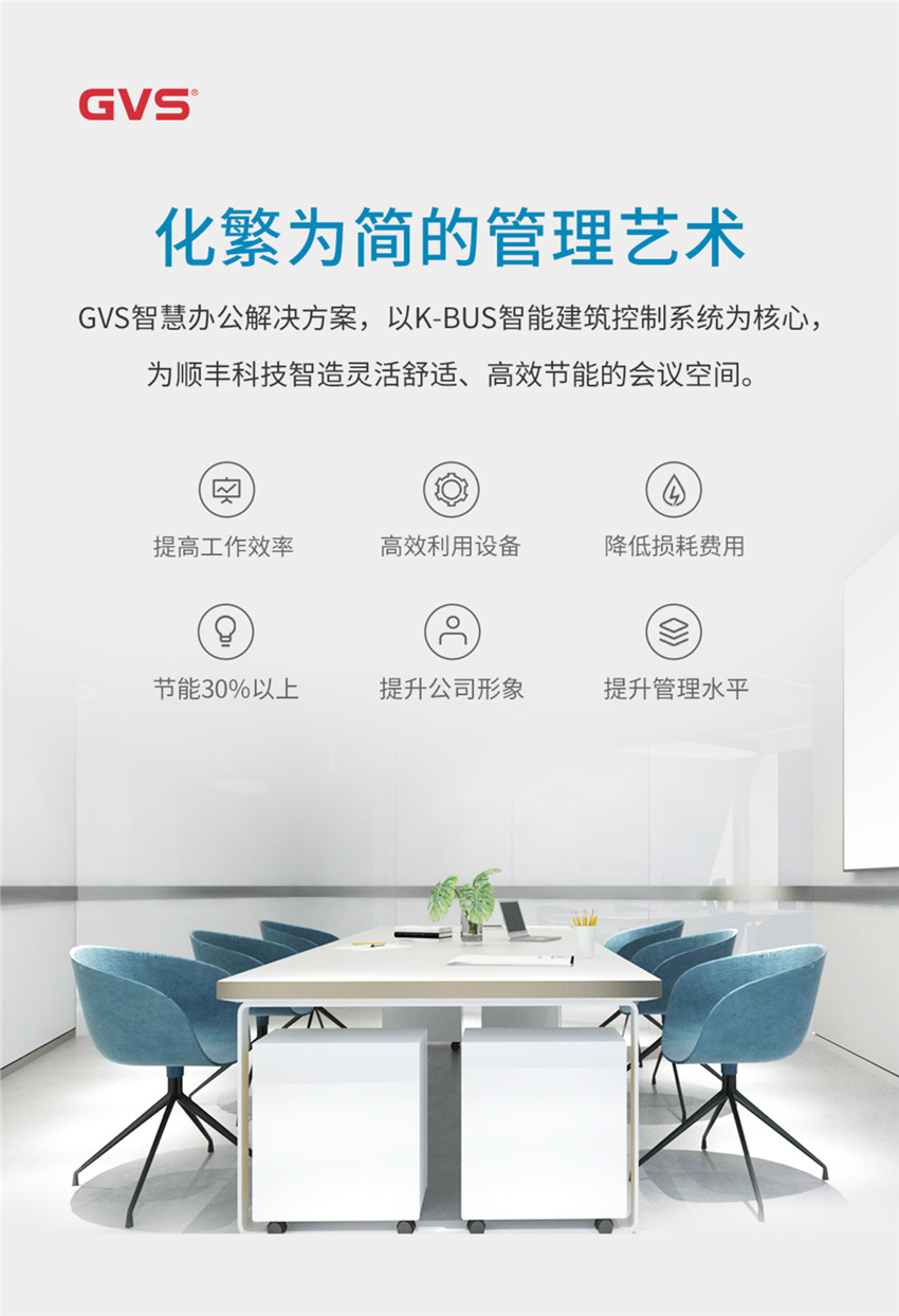 GVS为顺丰科技创智世界大厦利用了智慧办公解决规划