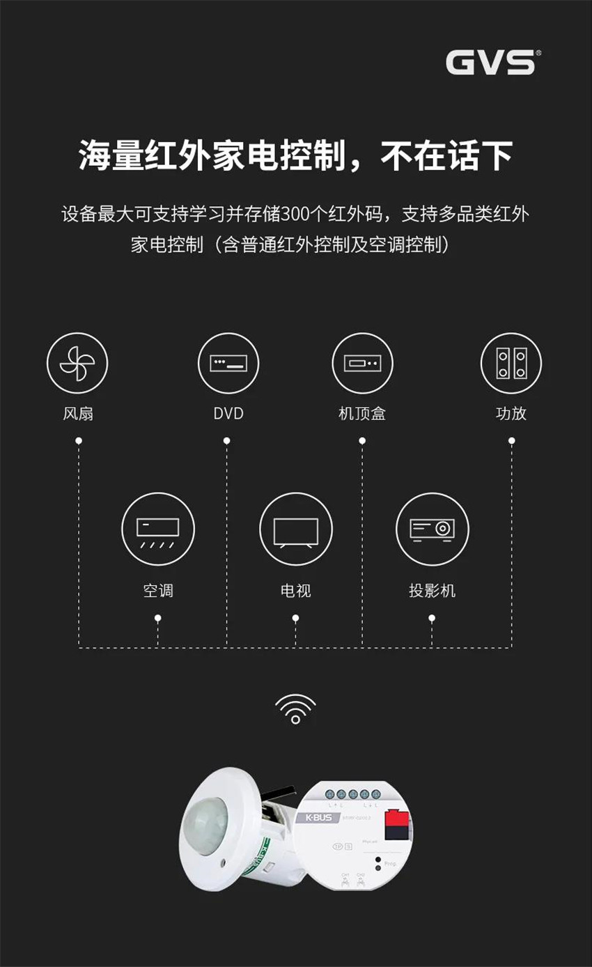 GVS红外发射器