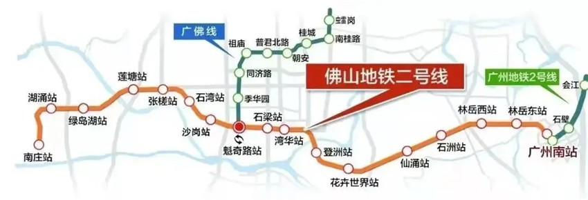 拉萨地铁