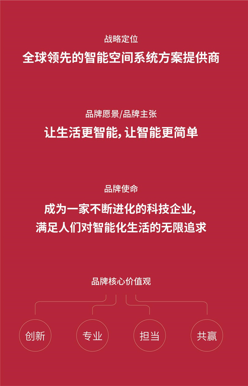 GVS确立了「全球当先的智能空间系统规划提供商」的全新战术定位