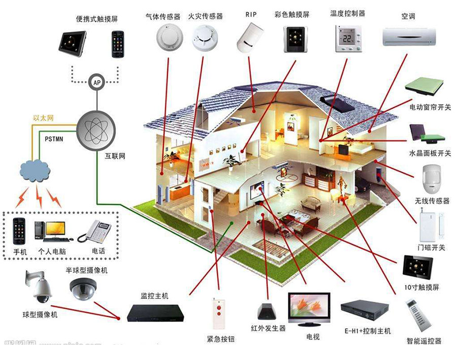 Stake(中国区)官方网站