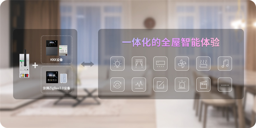一体化全屋智能履历