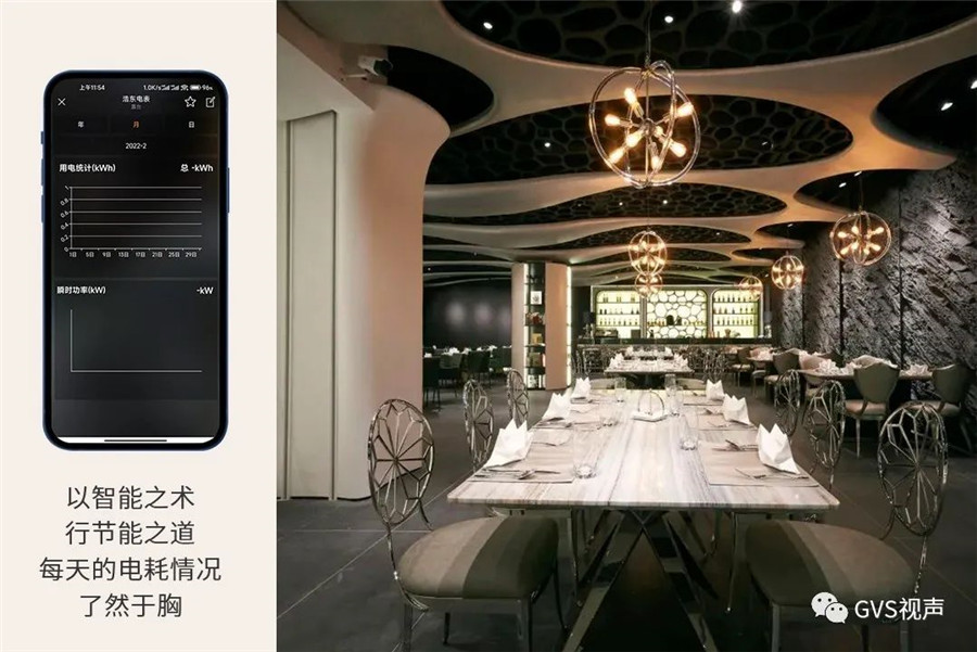 美克洞均搭载了GVS KNX智能节制系统