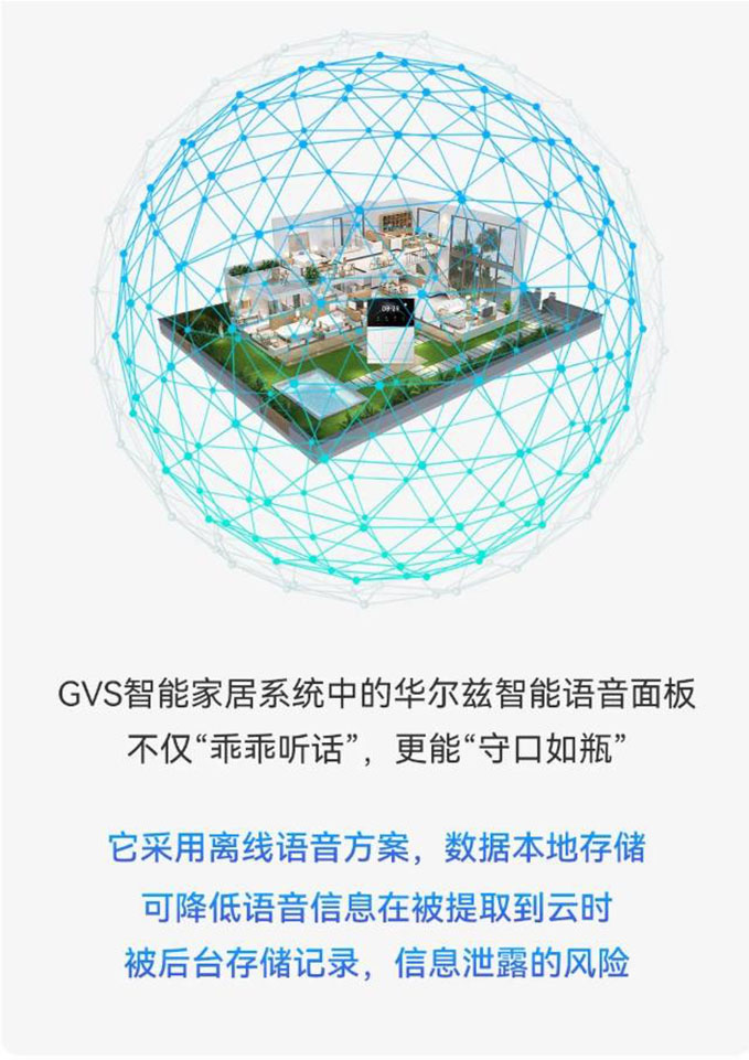智能家居有这些神操作，小我隐衷更安全！
