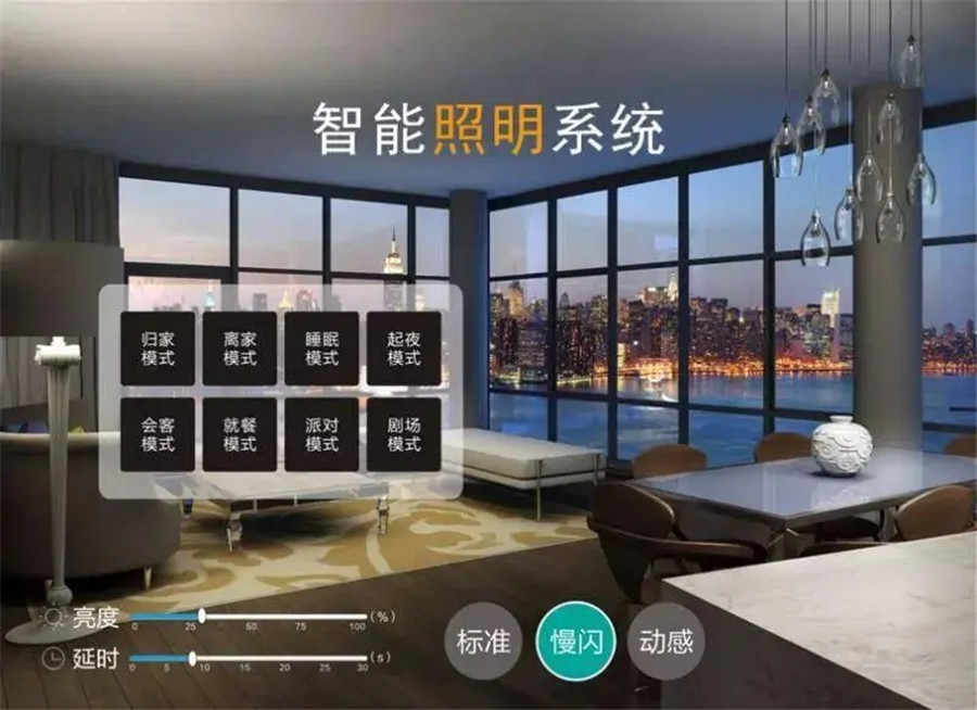 智能照明逐步利用到分歧场景