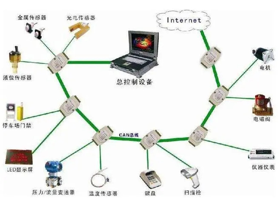KNX总线和RS485总线在硬件方面有什么区别？？