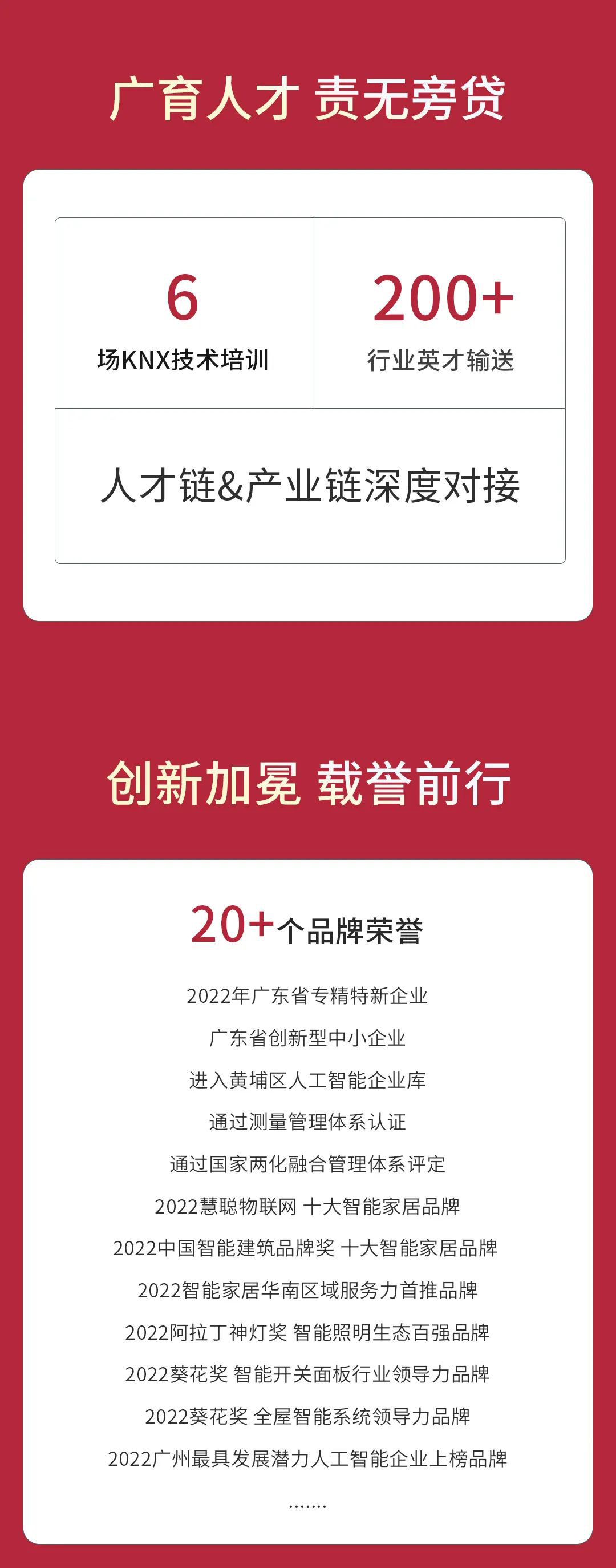 GVSStake智能的2022“数”职汇报