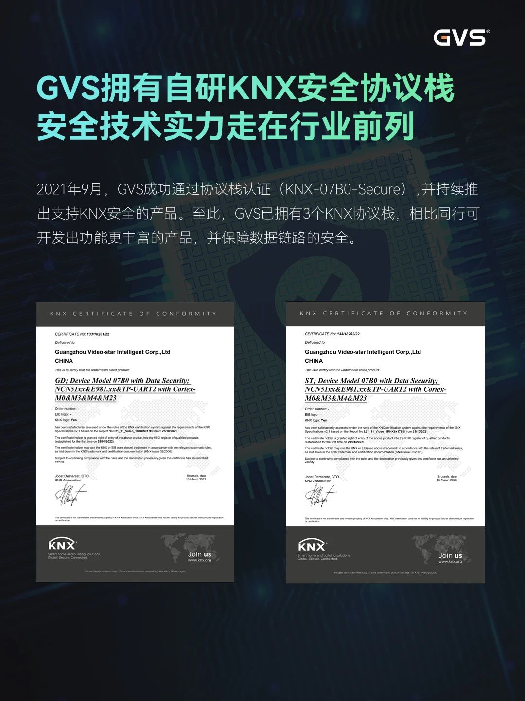 KNX智能节制系统