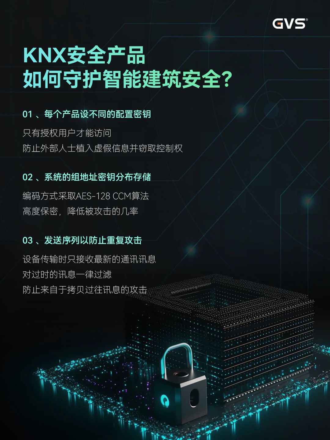 KNX智能节制系统