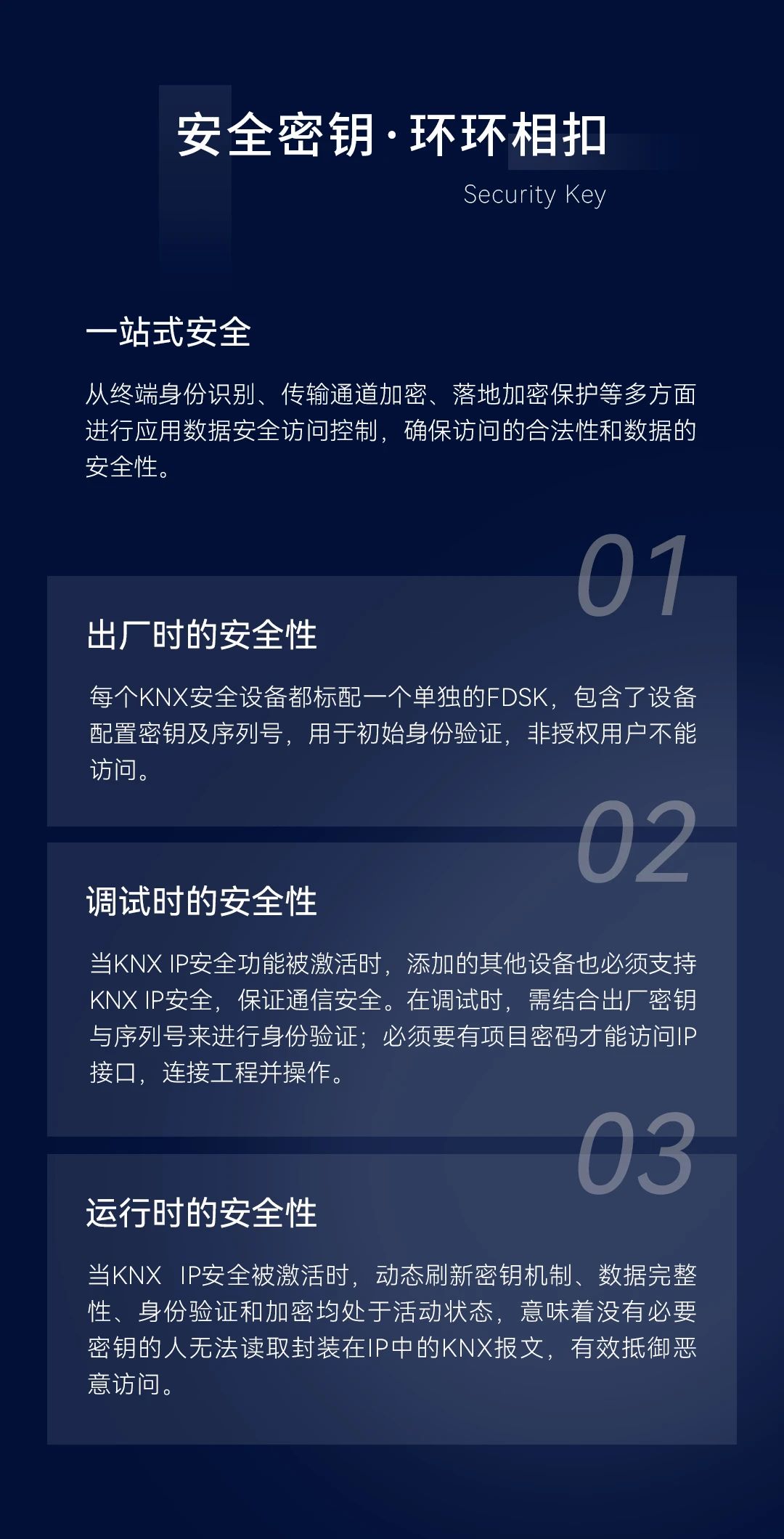 KNX IP安全和谈栈