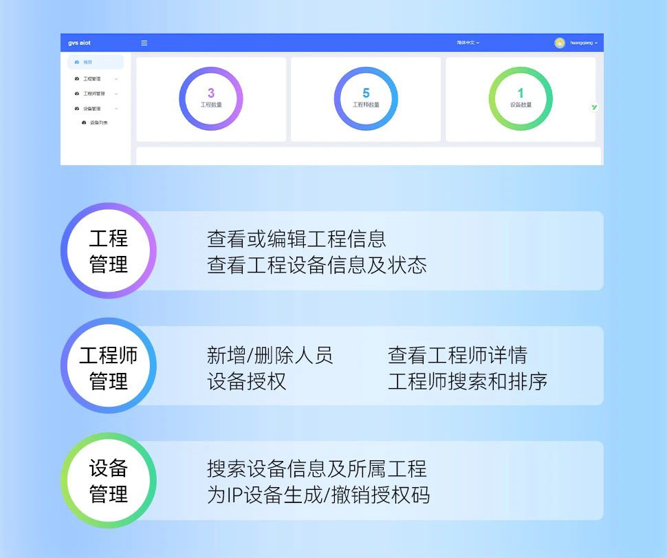 KNX安全远程运维规划