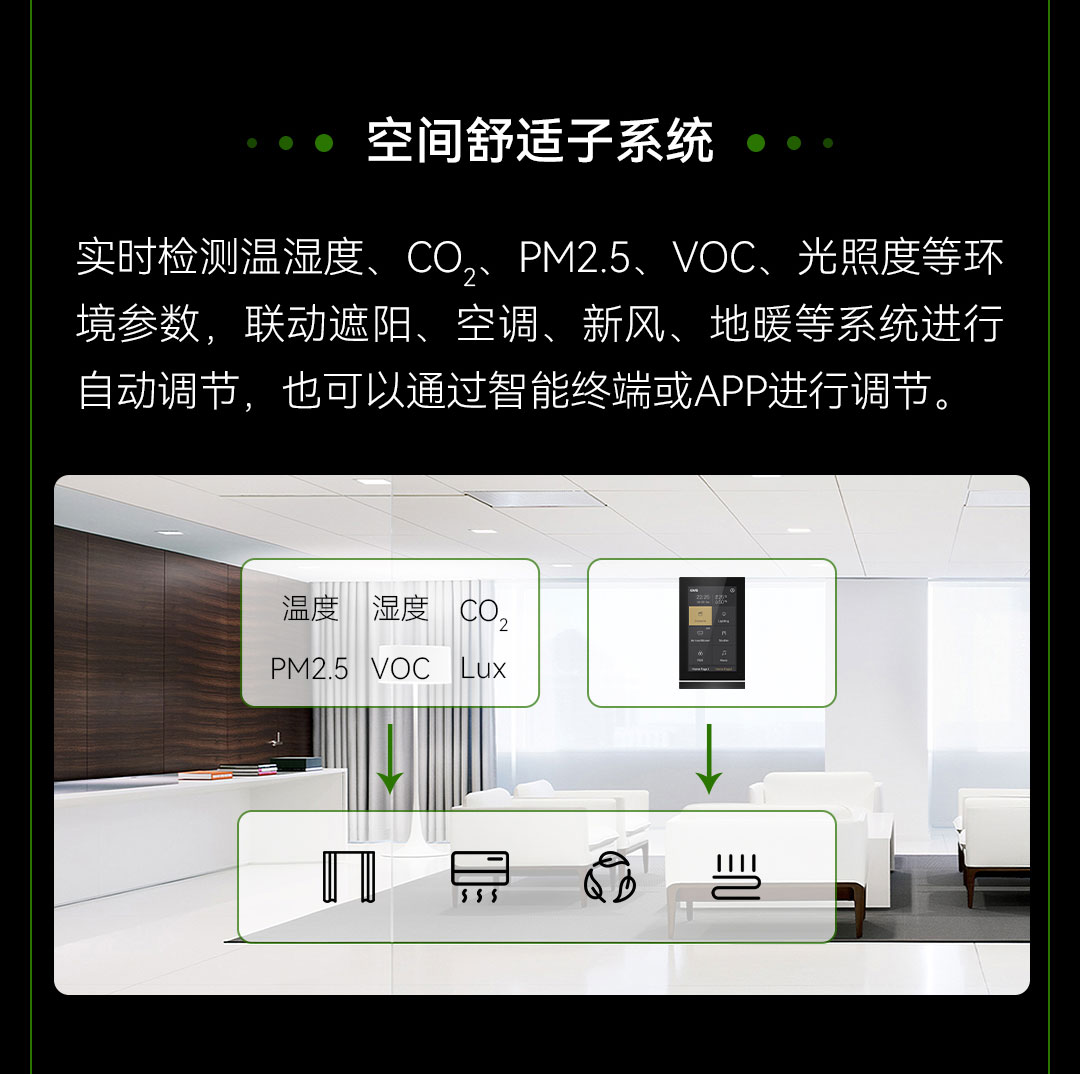 总部大厦解决规划